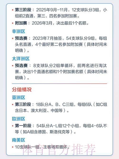 2026国际足联比赛日赛程安排解析 2026国际足联比赛日赛程安排解析