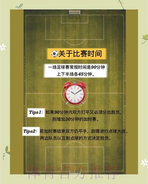 全面解析世界杯足球投注玩法攻略 全面解析世界杯足球投注玩法攻略