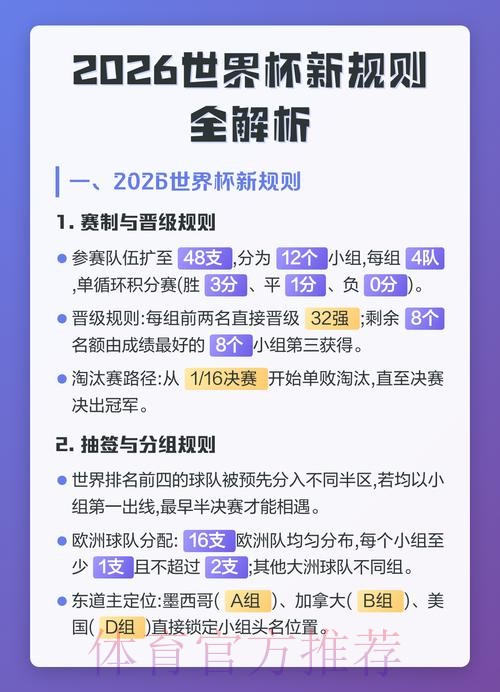 2026世界杯下注策略全解析 2026世界杯下注策略全解析
