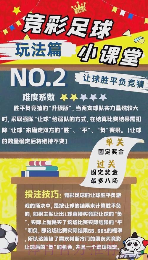 轻松掌握世界杯投注攻略