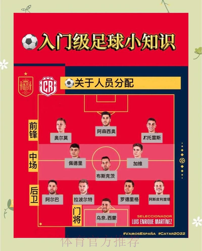 轻松掌握世界杯投注攻略