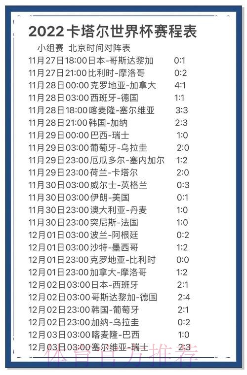 世界杯赛事结果预测分析趋势 世界杯赛事结果预测分析趋势